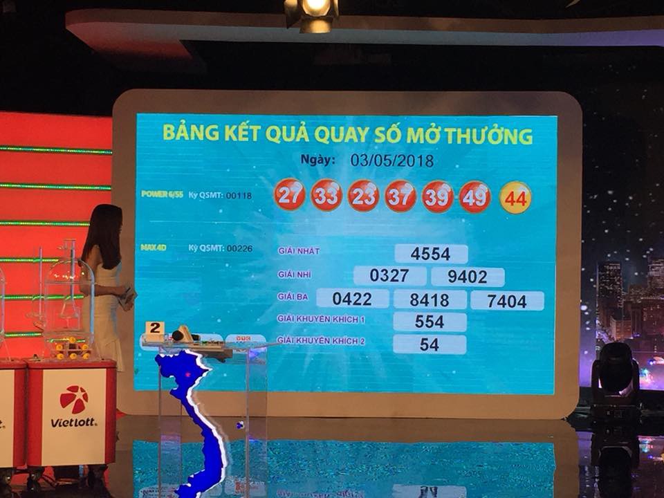 Vé Vietlott trúng 36,8 tỉ đồng bán tại Hà Tĩnh