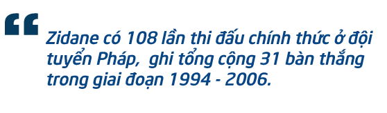 Zinedine Zidane: Lịch sử Real Madrid gọi tên - Ảnh 8.