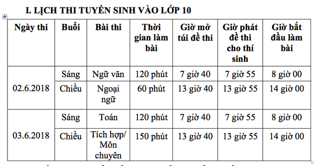 Xem lịch thi lớp 10 và đón xem gợi ý giải đề thi