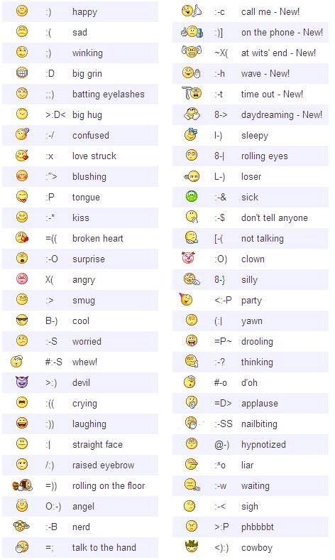 Cộng đồng mạng tiếc nuối chia sẻ h&igrave;nh ảnh b&aacute; đạo về Yahoo Messenger - Ảnh 2.