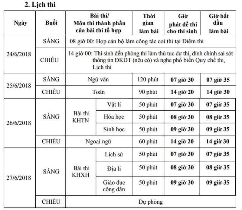 B&iacute; k&iacute;p thi THTP quốc gia đạt điểm cao m&ocirc;n ngữ văn - Ảnh 2.
