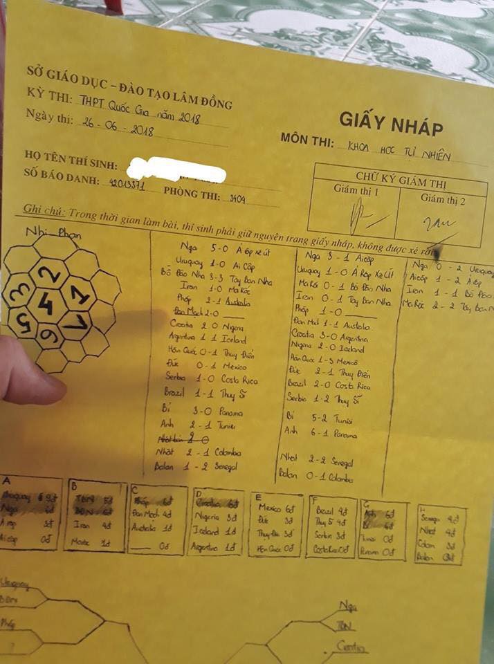 Ảnh chế siêu hài hước về kỳ thi THPT quốc gia 2018 - Ảnh 4.