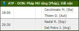 Cơn khát danh hiệu Grand Slam của Halep - Ảnh 10.