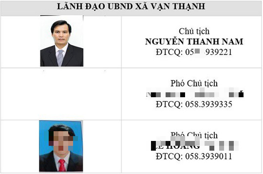 Đình chỉ bí thư kiêm chủ tịch một xã ở Vạn Ninh