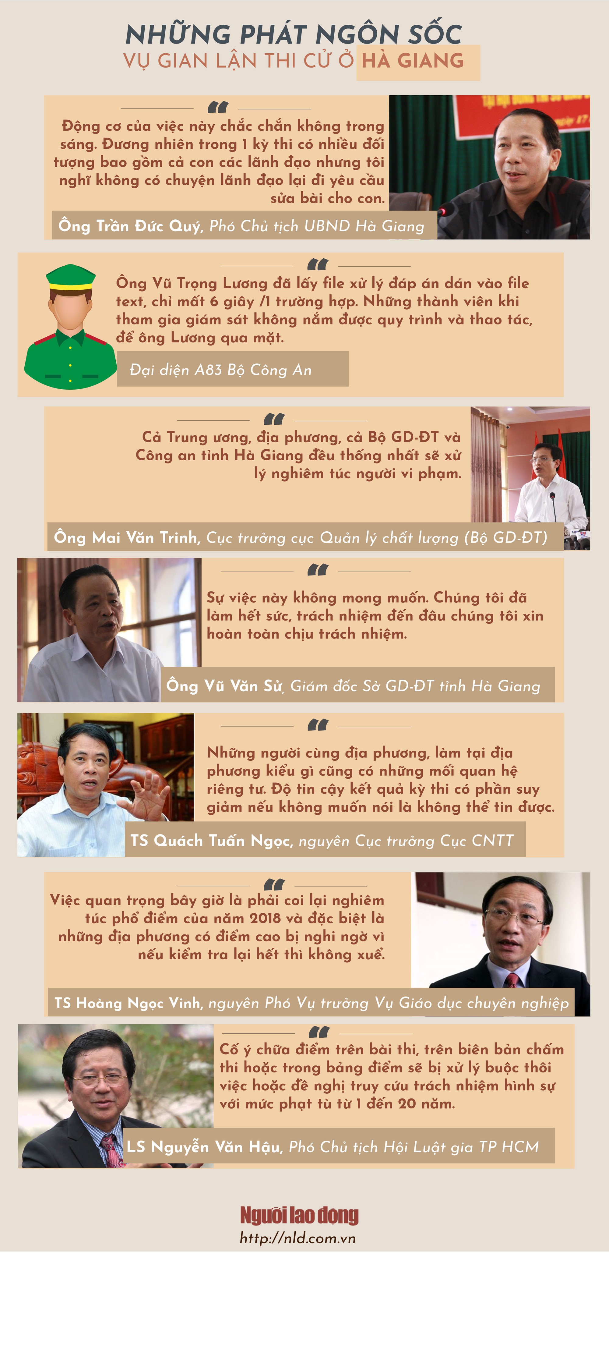 Những phát ngôn sốc vụ gian lận thi cử ở Hà Giang - Ảnh 1.
