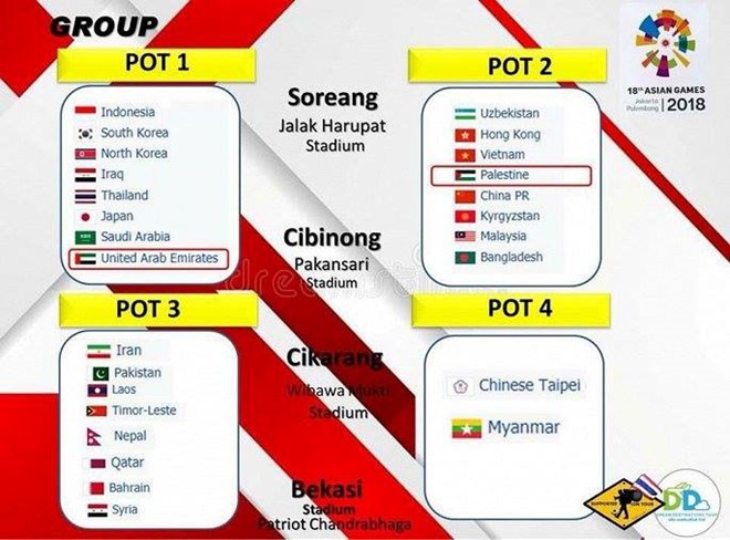 Hy hữu: Indonesia bốc thăm lại ASIAD, Olympic Việt Nam gặp khó