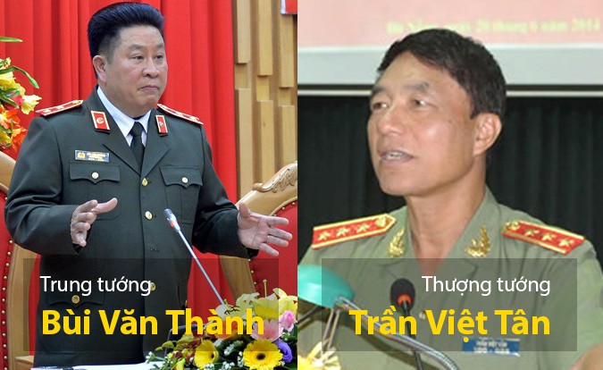Ủy ban Kiểm tra TW đề nghị Bộ Chính trị kỷ luật 1 thứ trưởng, 1 cựu thứ trưởng Bộ Công an