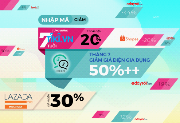 Người tiêu dùng thông thái - lựa chọn ứng dụng mua sắm thân thiết - Ảnh 2.
