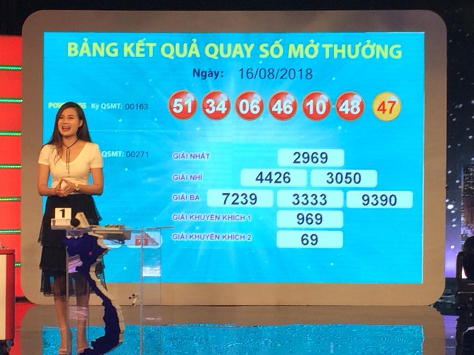 Hai kỳ quay số liên tiếp, 2 vé số Vietlott trúng  giải độc đắc
