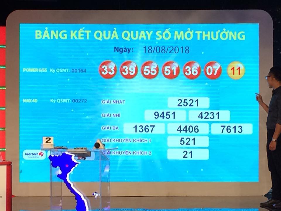 Bốn vé Vietlott trúng độc đắc trong 5 kỳ quay số liên tiếp