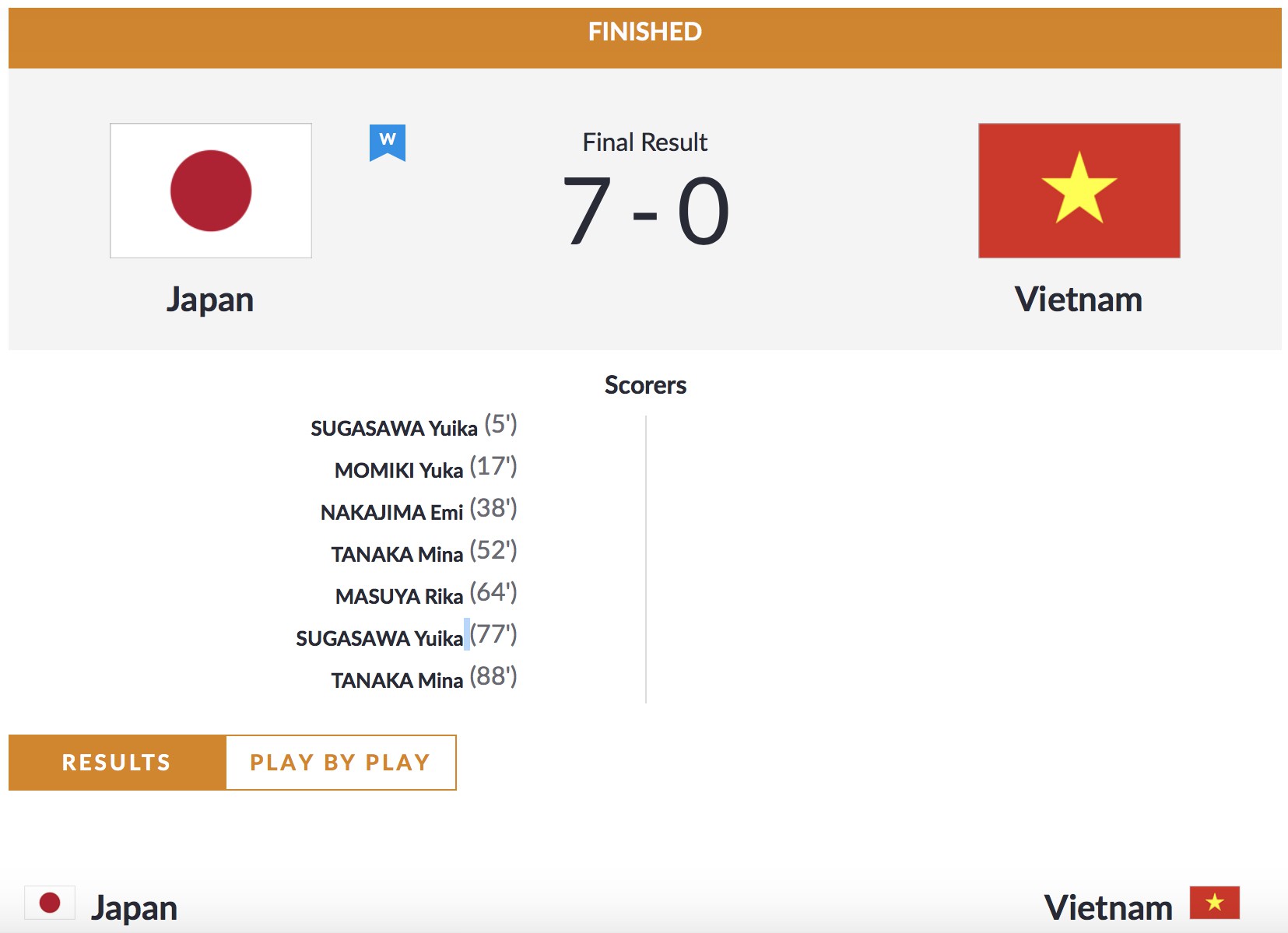 Trực tiếp ASIAD ngày 21-8: Ánh Viên mất huy chương đồng Incheon 2014 - Ảnh 4.