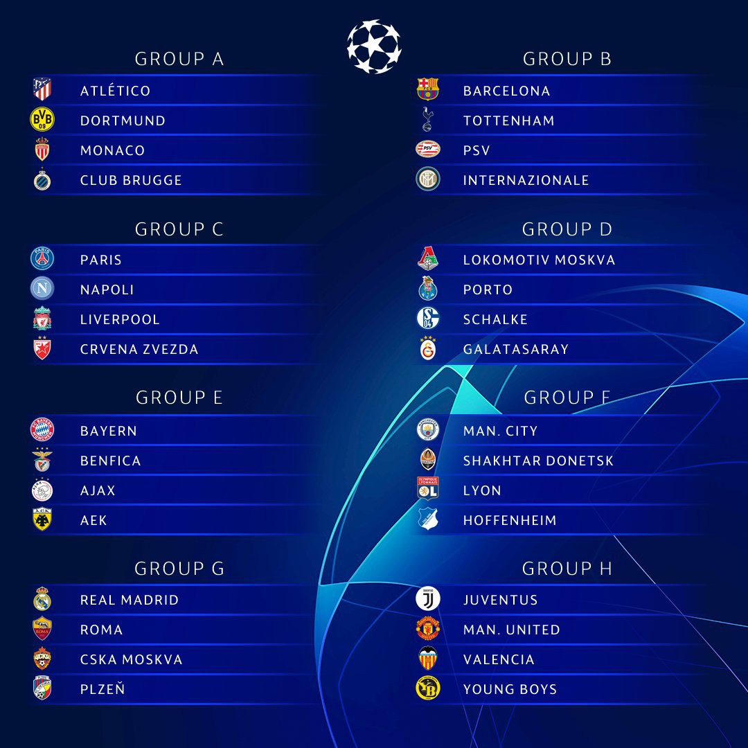 Bốc thăm Champions League: Liverpool, Tottenham gặp khó