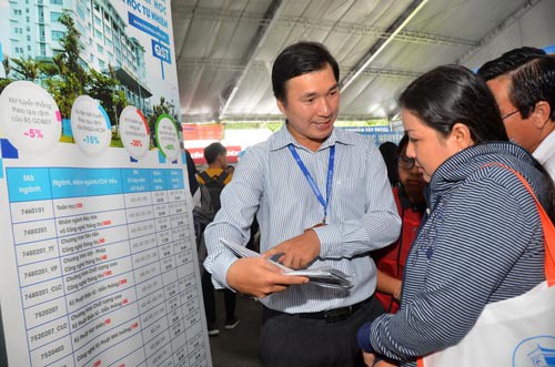 Điểm chuẩn đại học giảm mạnh