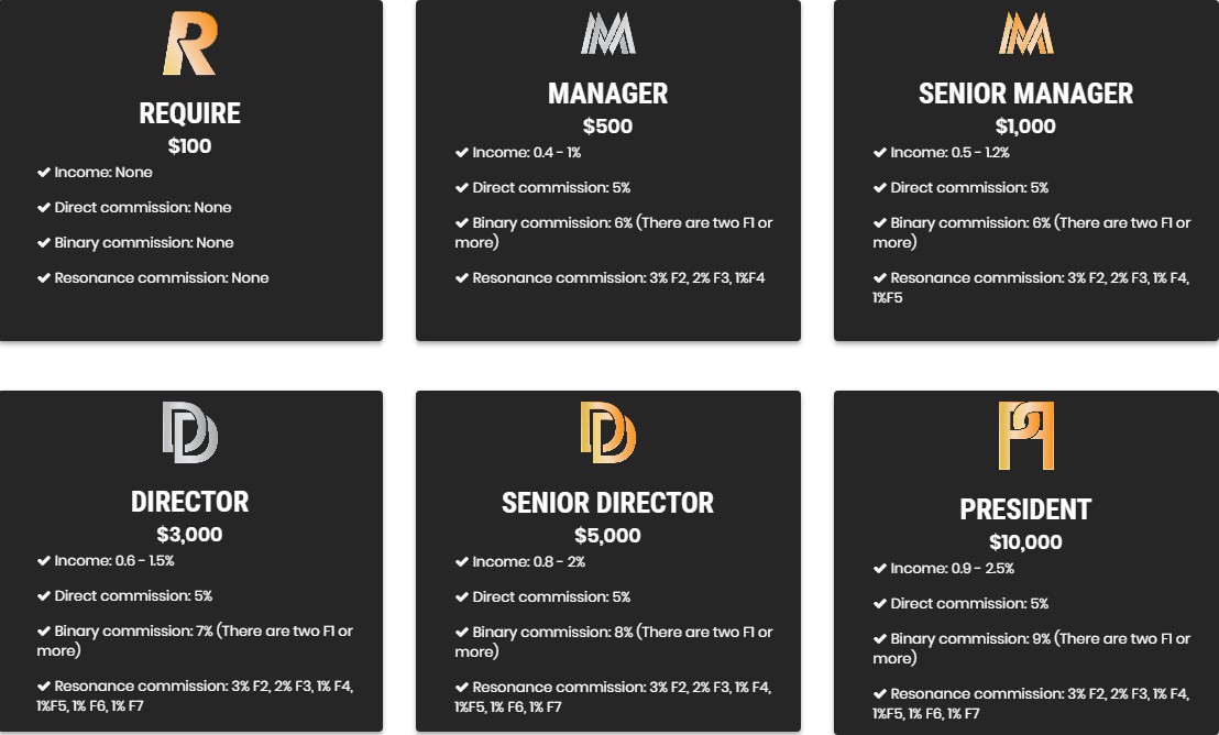 Rộ th&ocirc;ng tin c&ocirc;ng ty tiền ảo Asama Mining sắp sụp đổ giống Sky Mining - Ảnh 2.