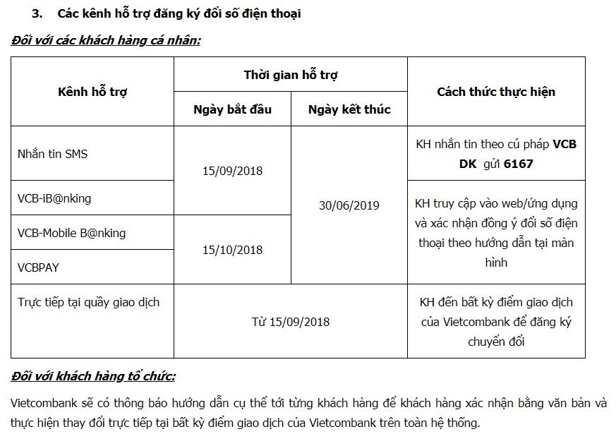 Chuyển SIM 11 số sang 10 số, cần l&agrave;m g&igrave; để kh&ocirc;ng mất Gmail, Facebook? - Ảnh 4.