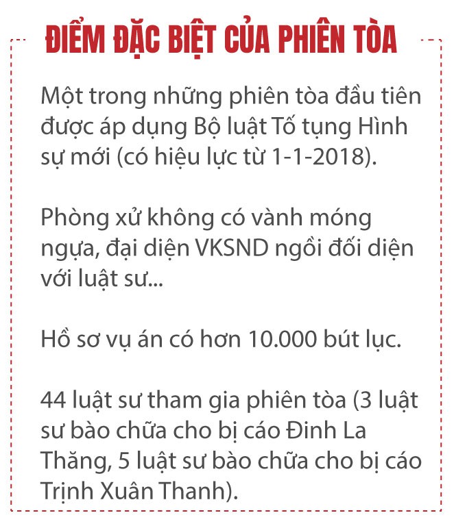 (eMagazine) - Ngày mai, bị cáo Đinh La Thăng ra tòa - Ảnh 1.