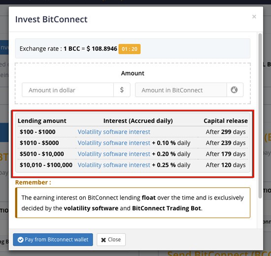 Dân chơi tiền ảo mất hàng trăm triệu đồng sau một đêm vì Bitconnect - Ảnh 1.