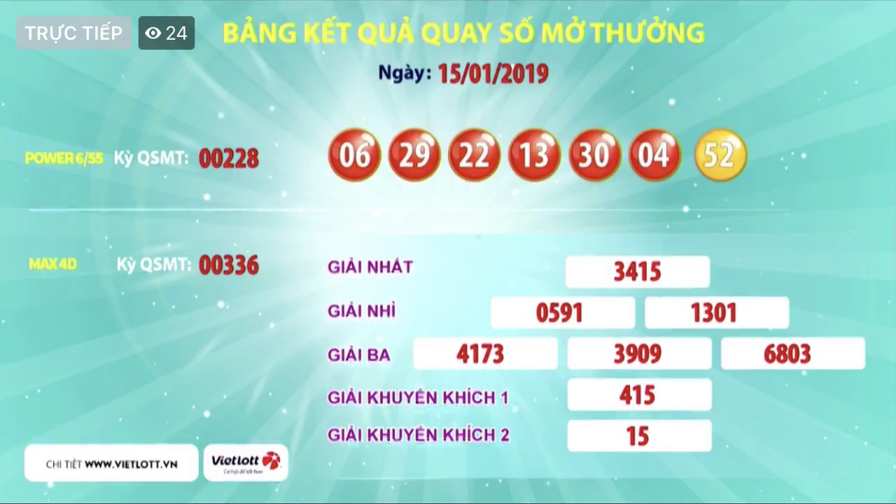 Trúng 77,2 tỉ đồng giải Jackpot 1 đầu tiên của năm 2019