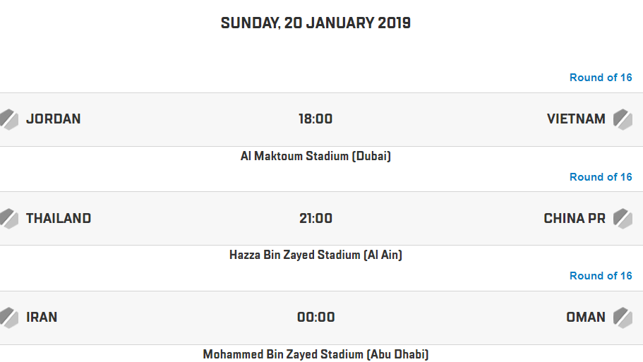 Nếu thắng Jordan, Việt Nam sẽ có cơ hội tiến xa đến đâu tại Asian Cup?