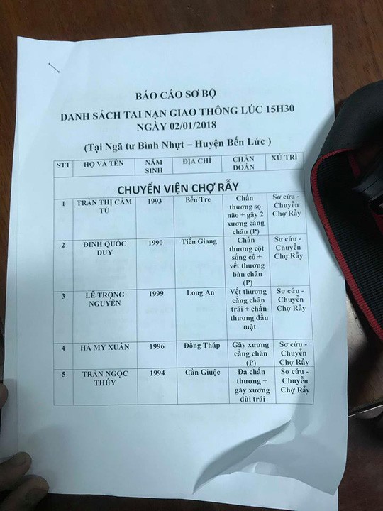 Danh t&iacute;nh c&aacute;c nạn nh&acirc;n vụ tai nạn giao th&ocirc;ng thảm khốc ở Long An - Ảnh 3.