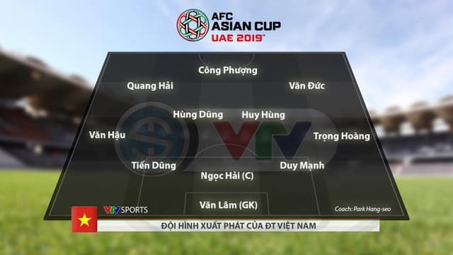 Clip: Loại Jordan 4-2 tr&ecirc;n chấm 11 m, Việt Nam hi&ecirc;n ngang v&agrave;o tứ kết - Ảnh 1.