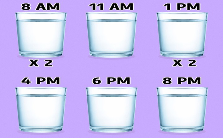 7 cách hữu hiệu để giảm nhanh cơn đau đầu - Ảnh 3.
