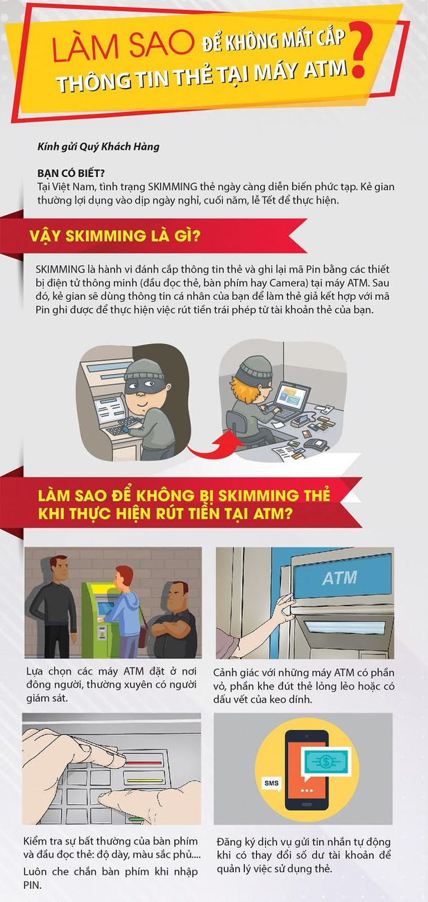 L&agrave;m sao kh&ocirc;ng bị mất cắp th&ocirc;ng tin khi r&uacute;t tiền ATM? - Ảnh 1.