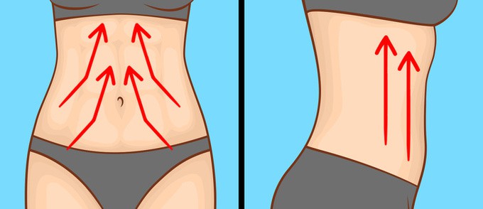 7 kỹ thuật massage bụng tan mỡ thừa - Ảnh 5.