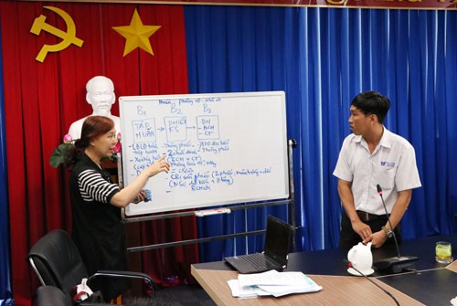 Bình Dương: Tọa đàm về bầu trực tiếp chủ tịch Công đoàn cơ sở