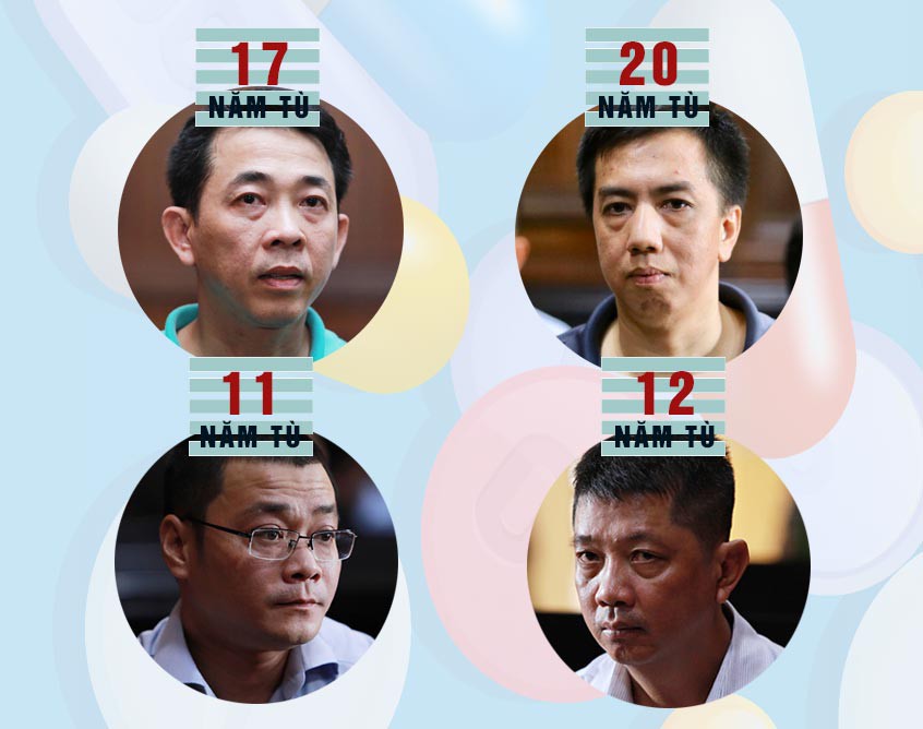 [Infographic] Buôn thuốc giả, cựu Tổng giám đốc VN Pharma lãnh 17 năm tù