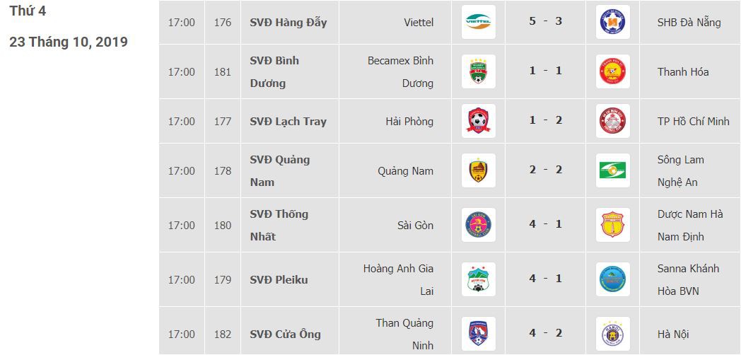 Thanh H&oacute;a đấu Phố Hiến ở play-off, quyết định tương lai m&ugrave;a sau - Ảnh 3.