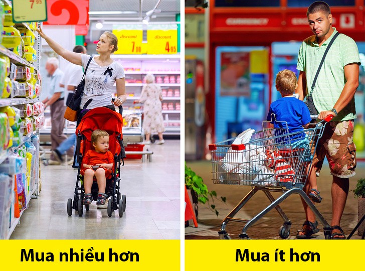 Những tiện ích ở siêu thị khiến bạn tốn thêm tiền
