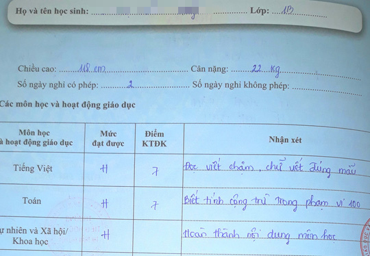 Vụ &ldquo;đơn xin ở lại lớp&rdquo; gửi Bộ trưởng Bộ GD-ĐT: Bất ngờ về kết quả khảo s&aacute;t - Ảnh 2.