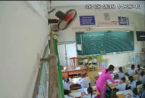 Camera và ý thức