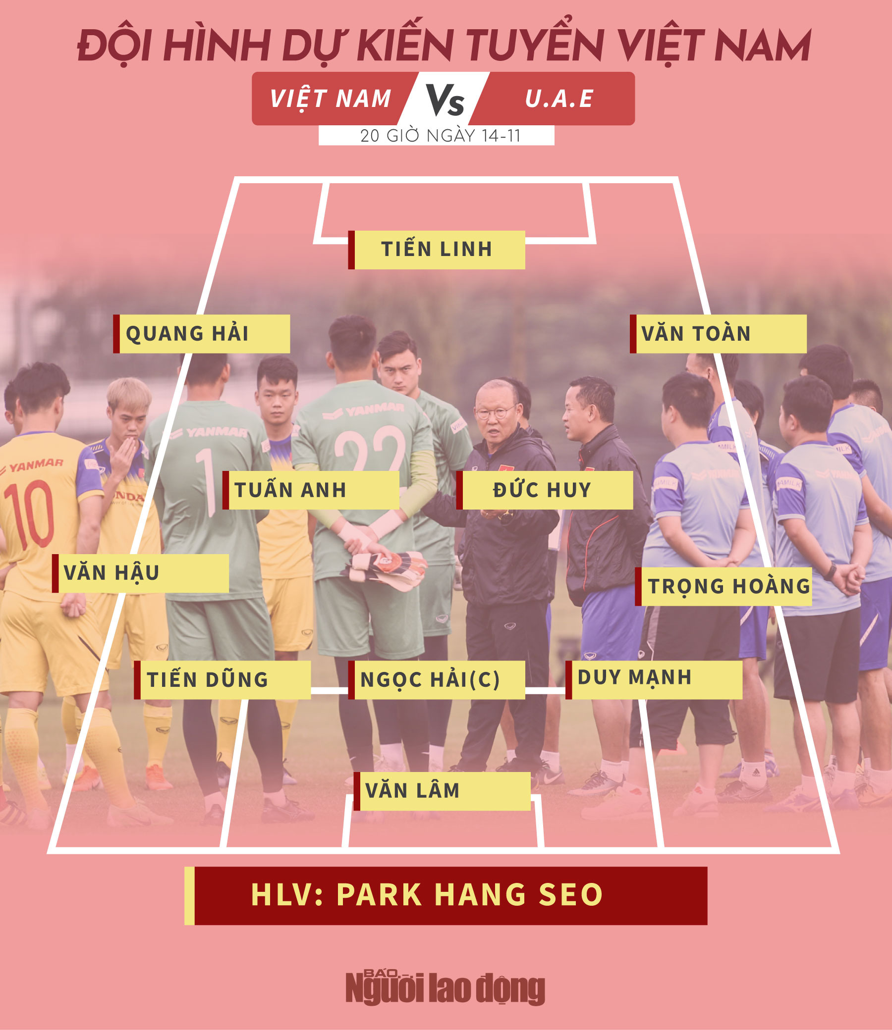 Đội h&igrave;nh đấu UAE: thầy Park c&oacute; tin d&ugrave;ng C&ocirc;ng Phượng? - Ảnh 2.