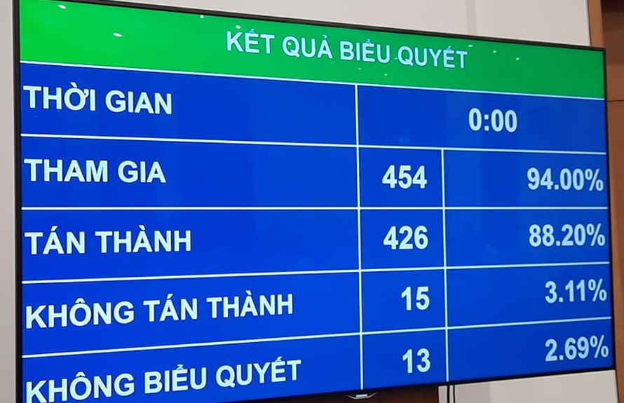 Chính thức bỏ chế độ "viên chức suốt đời" từ 1-7-2020