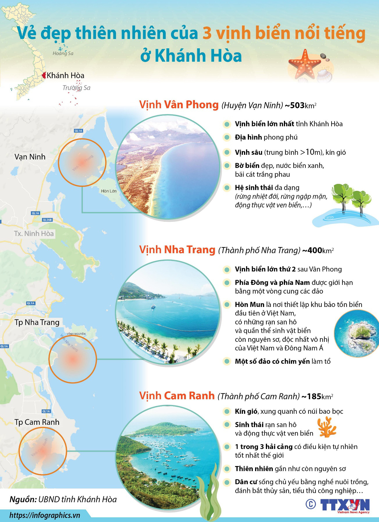 Nhớ 3 điều n&agrave;y, kh&ocirc;ng lo ph&aacute; sản khi đầu tư bất động sản nghỉ dưỡng - Ảnh 2.