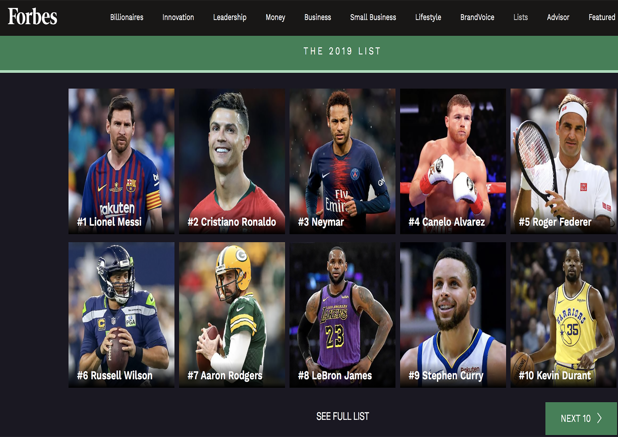 Lionel Messi kiếm tiền giỏi nhất làng thể thao thế giới 2019