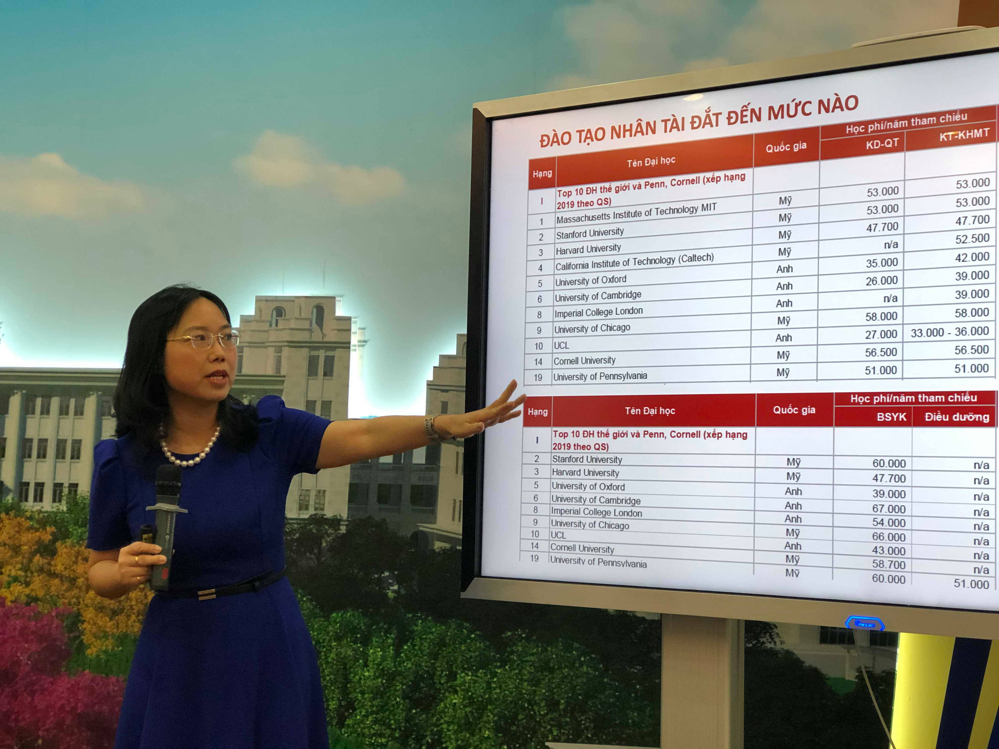 Giấc mộng đ&agrave;o tạo nh&acirc;n t&agrave;i Việt Nam - Ảnh 1.