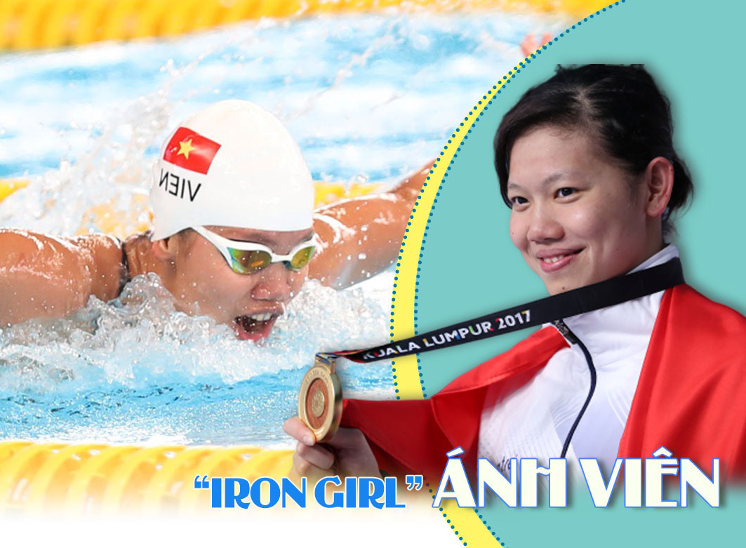 [eMagazine] Nguyễn Thị Ánh Viên: Bóng tối và ánh sáng đường đua xanh