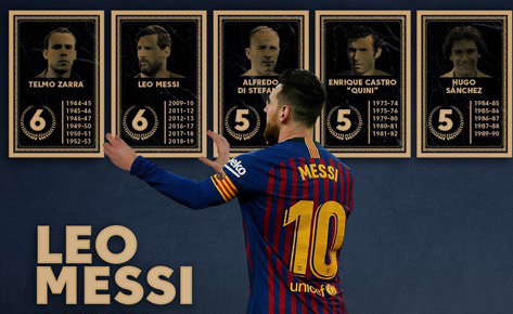 Lionel Messi được vinh danh trước trận Siêu kinh điển
