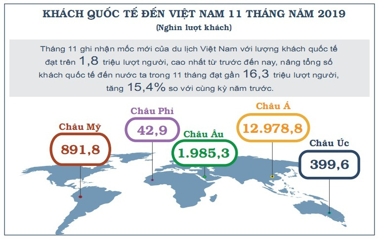 Định hướng đ&uacute;ng Condotel để ph&aacute;t triển du lịch bền vững - Ảnh 1.