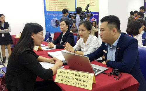 Gần 6.700 chỉ tiêu tuyển dụng tại phiên giao dịch việc làm online