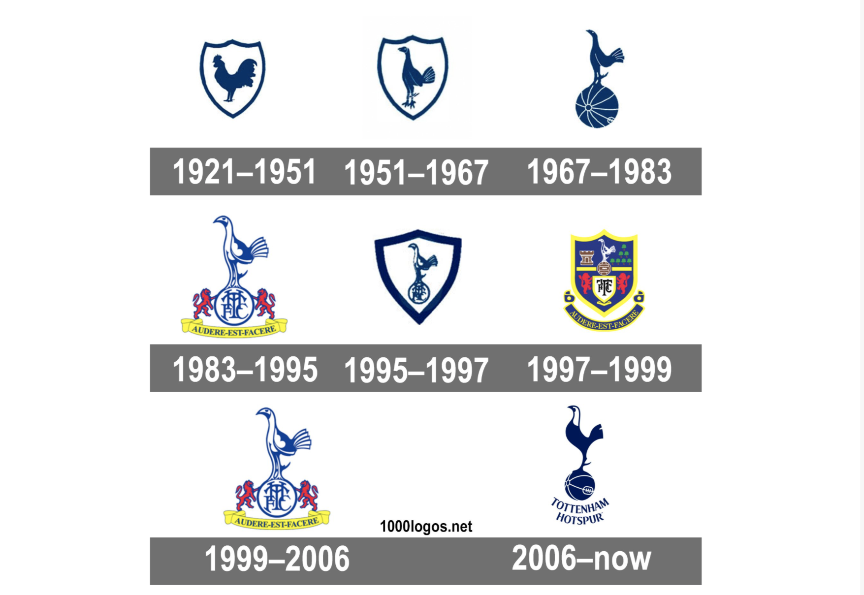 Chương tr&igrave;nh Ai l&agrave; triệu ph&uacute; nhầm kiến thức về CLB Tottenham? - Ảnh 5.
