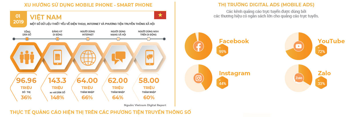 Appnews Việt Nam, sạp báo số thời 4.0 - Ảnh 3.
