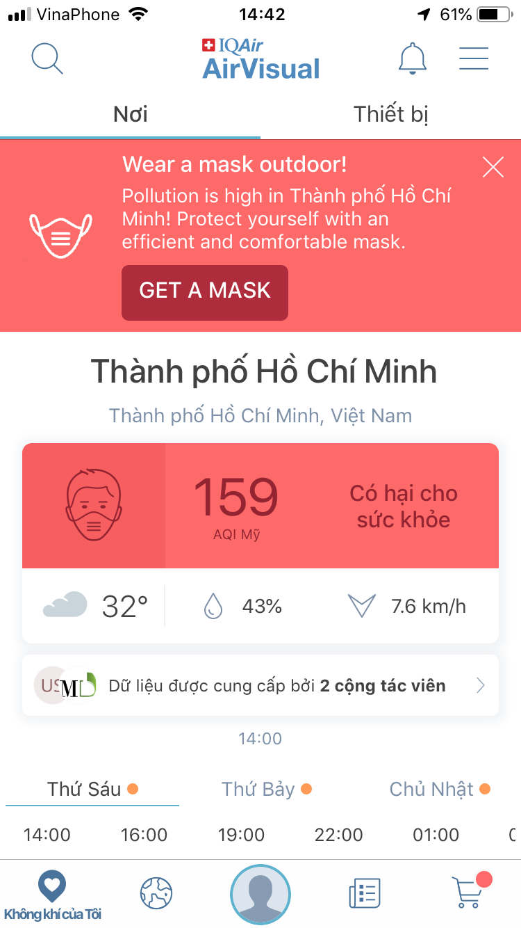 TP HCM: Chất lượng không khí hôm nay rất tệ!