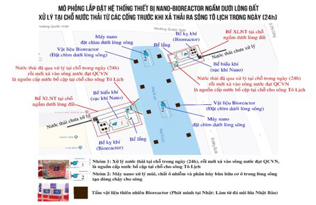 Tổ chức Nhật Bản sẵn sàng đầu tư 100% chi phí xử lý toàn bộ sông Tô Lịch, Hồ Tây - Ảnh 2.