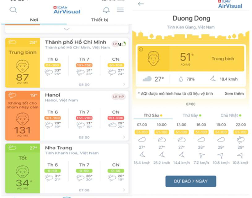 Nha Trang c&oacute; chất lượng kh&ocirc;ng kh&iacute; rất tốt so với nhiều khu vực - Ảnh 2.