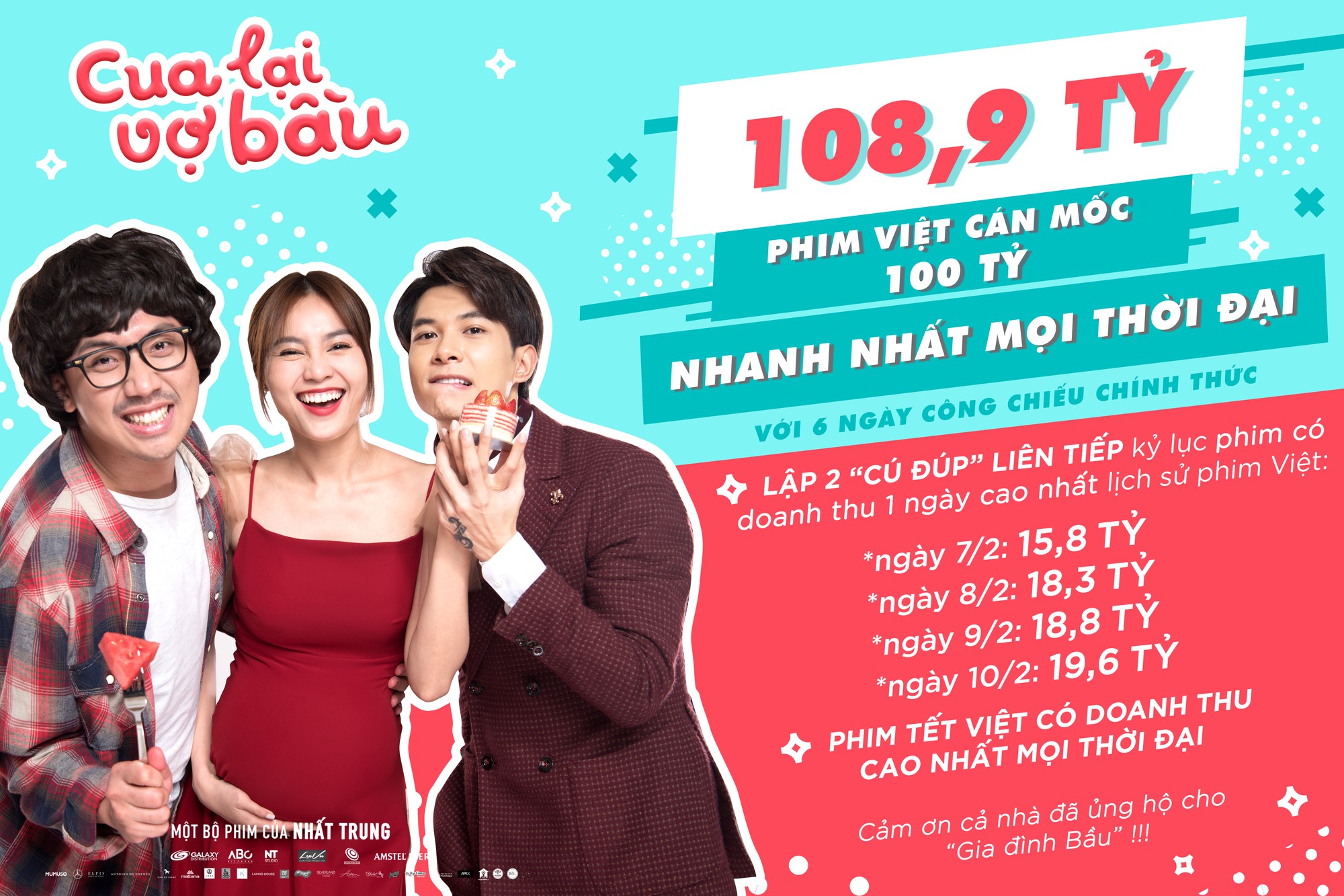 Trong cơn lùm xùm, “Cua lại vợ bầu” bất ngờ vượt mốc 100 tỉ đồng - Ảnh 1.