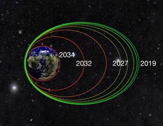 2 tàu vũ trụ NASA sẽ lao về phía trái đất tự tử - Ảnh 2.